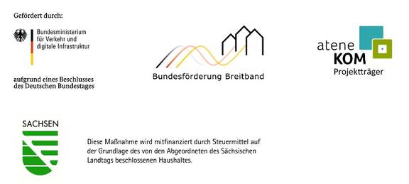 Logos Breitband